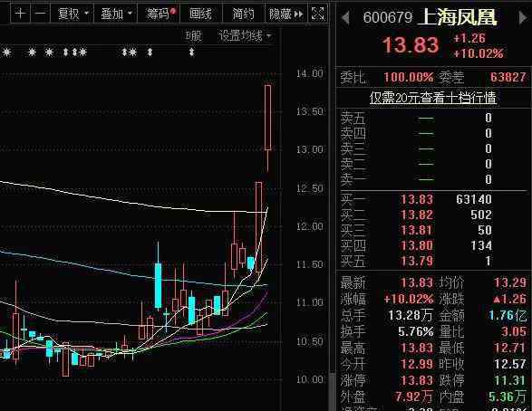 自行車中國 暴漲22倍！歐洲瘋搶中國自行車！廠家也懵了，訂單排到一個月后