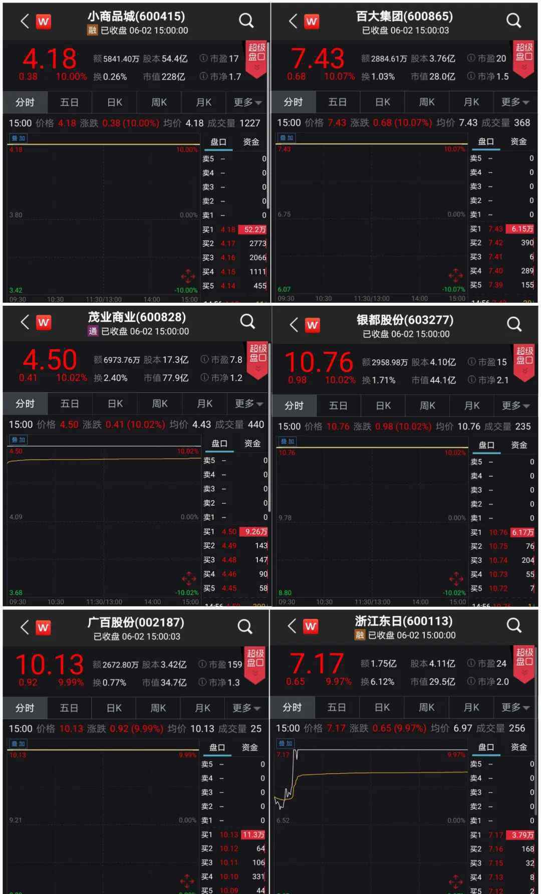 義烏股票 激戰(zhàn)“地?cái)偨?jīng)濟(jì)”龍頭股！義烏3家券商營(yíng)業(yè)部現(xiàn)身小商品城