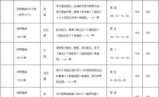 上老年大學(xué)學(xué)費(fèi)多少 2019年武漢老年大學(xué)學(xué)費(fèi)一般是多少錢