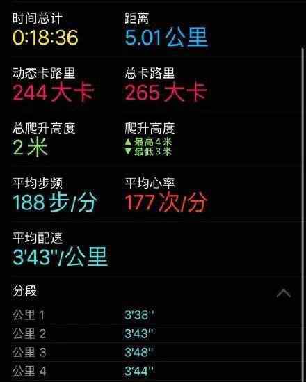 韓寒18分鐘跑5公里 業(yè)余大神？韓寒18分鐘跑5公里 你5公里能跑贏他嗎？