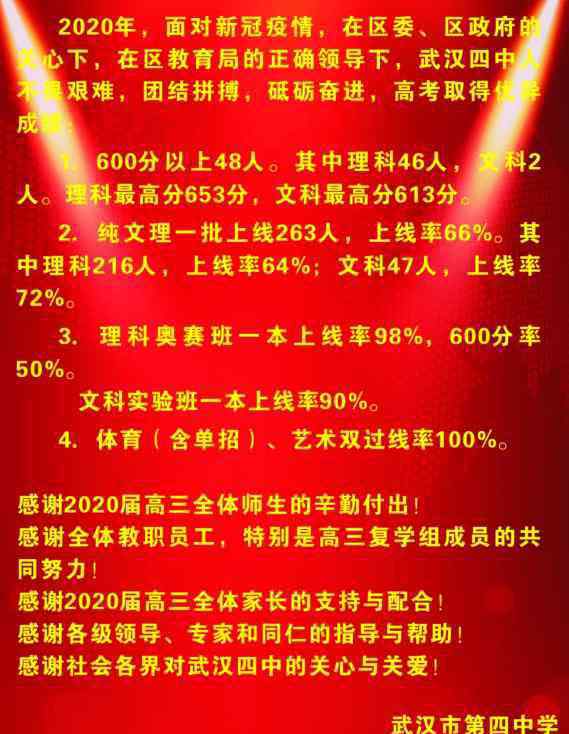 武漢四中 武漢市第四中學2020年高考成績（一本率）