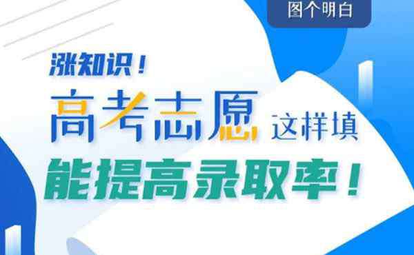 湖北省志愿填報 湖北高考志愿填報指南2020 咨詢方式