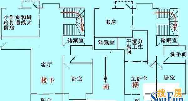 明日星辰 明日星城怎么樣 明日星城電話