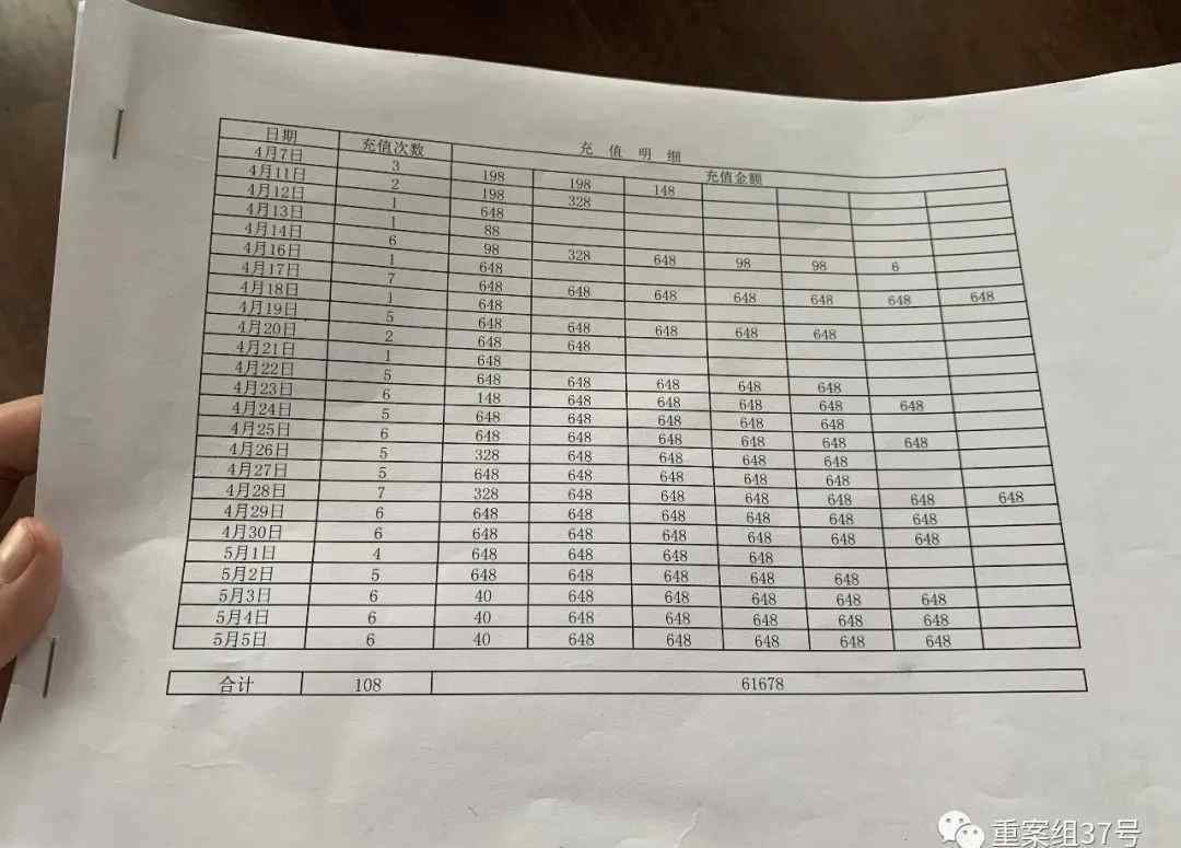 陷入h游戲 14歲女孩玩《龍族幻想》充值6萬(wàn)被發(fā)現(xiàn)后自殺，游戲被指氪金、涉黃