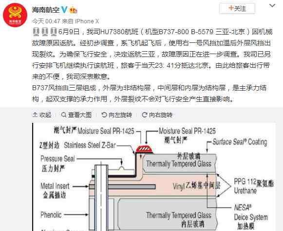 7380 海航回應(yīng)HU7380航班返航：右一號(hào)風(fēng)擋加溫后外層風(fēng)擋出現(xiàn)裂紋