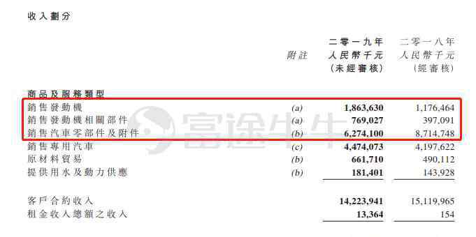 五菱股票 五菱汽車盤中飆漲一倍，穩(wěn)了？此五菱非彼五菱