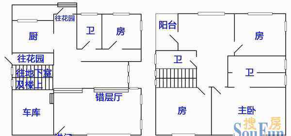 保利十二橡樹(shù)莊園 保利十二橡樹(shù)莊園怎么樣 保利十二橡樹(shù)莊園地址