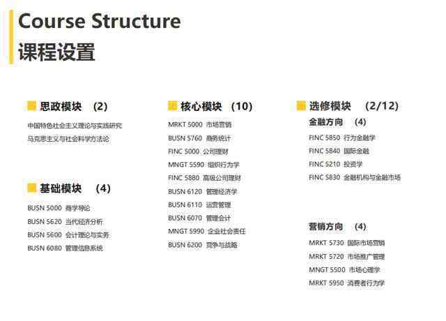 上海財(cái)經(jīng)大學(xué)mba 上海財(cái)經(jīng)大學(xué)iMBA項(xiàng)目，中美合作MBA，提升學(xué)歷學(xué)位的另一條賽道