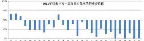 003095基金凈值查詢 中歐基金：葛蘭的中歐醫(yī)療健康A(chǔ)003095漲了這么多？