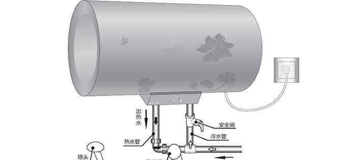 電熱水器安裝 電熱水器安裝圖及安裝步驟 電熱水器使用注意事項