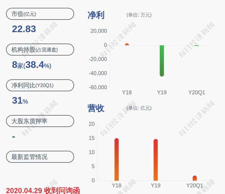 吳曉明 換人！億利達：公司總經(jīng)理吳曉明離職