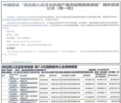 重慶發(fā)票 誰(shuí)在弄虛作假？格力再回應(yīng)移動(dòng)取消中標(biāo)資格：美的發(fā)票信息不一致，參數(shù)不符合標(biāo)準(zhǔn)
