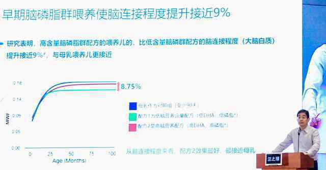 惠氏鉑臻 惠氏鉑臻阿爾法斬獲世界乳業(yè)創(chuàng)新獎"最佳嬰幼兒營養(yǎng)品"大獎