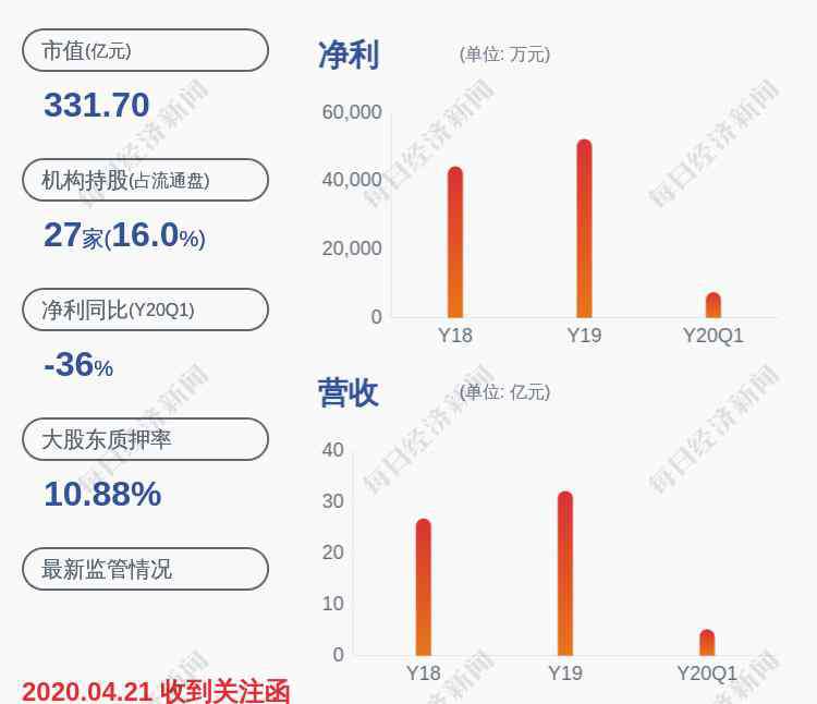 邁克生物股票 邁克生物：股票交易異常波動，不存在應(yīng)披露而未披露重大事項