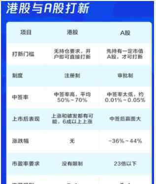 理財(cái)新趨勢 真融寶吳雅楠：跨境理財(cái)紅利大背景下未來中國理財(cái)市場的新趨勢