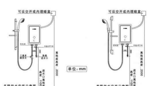 電熱水器安裝 電熱水器安裝圖及安裝步驟 電熱水器使用注意事項(xiàng)