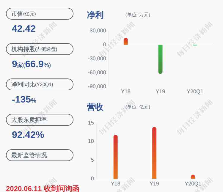 陳曼 換人！百利科技：唐建秋、陳曼柏辭去副總裁職務(wù)，霍鵬、王偉聘任為副總裁