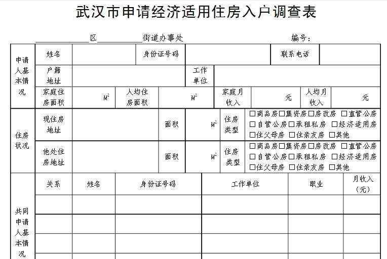 經(jīng)濟(jì)適用房申請(qǐng)表 經(jīng)濟(jì)適用房申請(qǐng)表格 需要提供哪些材料