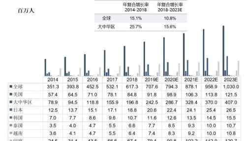 耽美兄弟 藍城兄弟的彩虹賽道—高筑墻，廣積糧