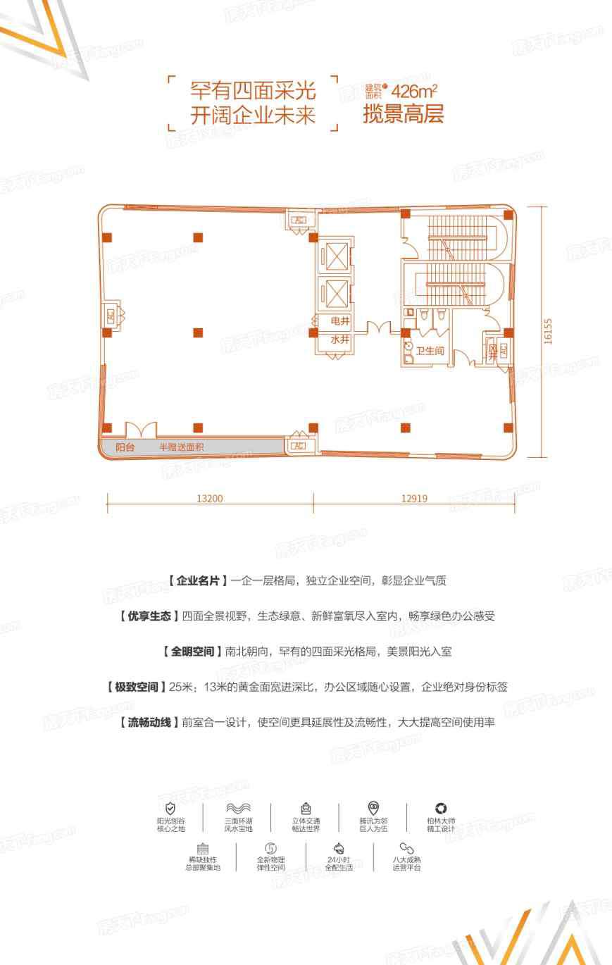 科技園二手房 MAX科技園怎么樣 MAX科技園二手房出售