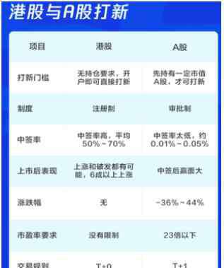 理財(cái)新趨勢(shì) 真融寶吳雅楠：跨境理財(cái)紅利大背景下未來中國(guó)理財(cái)市場(chǎng)的新趨勢(shì)