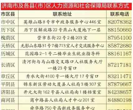 個人檔案存放 檔案不能自己保管，三種途徑能查檔案去處…… @高校畢業(yè)生關(guān)于檔案那些事兒