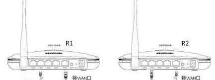 路由器連路由器第二個怎么設置 怎么設置第二個無線路由器