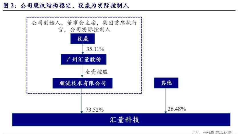 mintegral 匯量科技基于技術優(yōu)勢前景可期，旗下Mintegral平臺海外市場空間廣闊