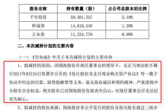 圍海股份 深夜大瓜！減持股東怒懟：對(duì)圍海股份現(xiàn)任董事會(huì)目無(wú)法紀(jì)喪失耐心！