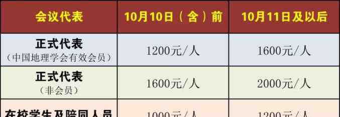 中國(guó)34省與36省 重要活動(dòng)|2019年中國(guó)地理學(xué)大會(huì)暨中國(guó)地理學(xué)會(huì)成立110周年紀(jì)念活動(dòng)