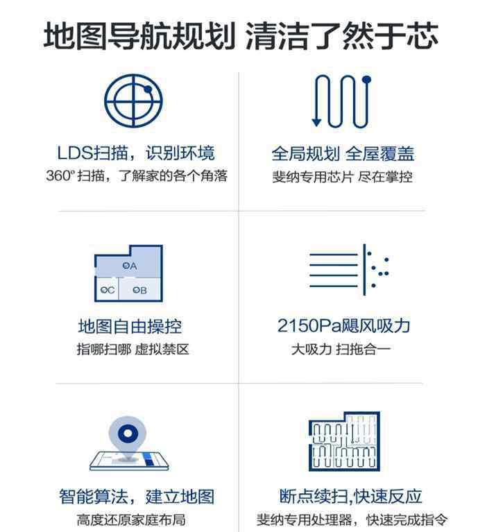 選購掃地機(jī)器人 掃地機(jī)器人哪個牌子好？購買時應(yīng)該注意哪幾點(diǎn)？