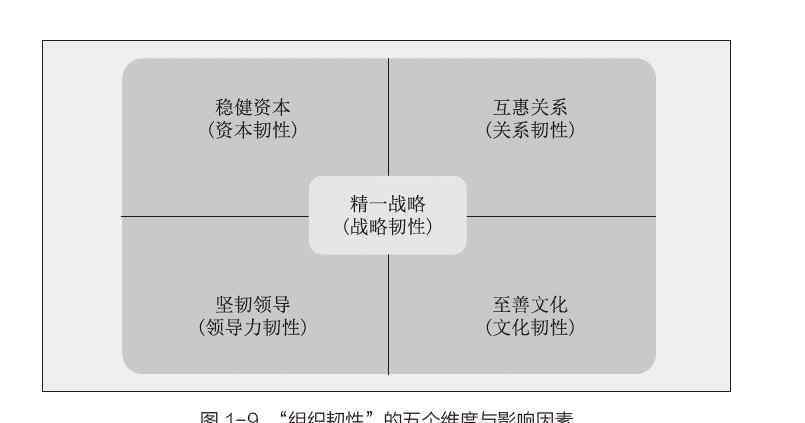 微軟ceo 市值1.47萬億美元，微軟再登巔峰：這位CEO 做到了