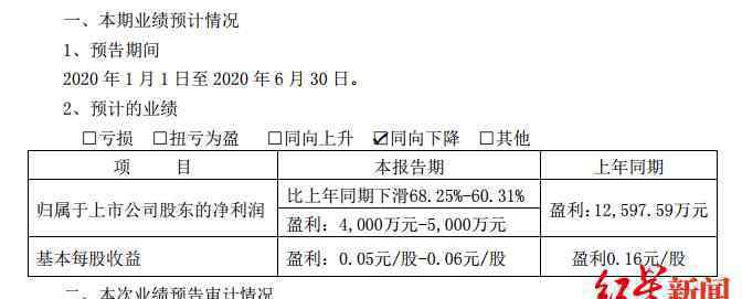 匹凸匹 蹭免稅概念，股東建議兔寶寶改名“中國(guó)中兔”！最妖改名還屬匹凸匹