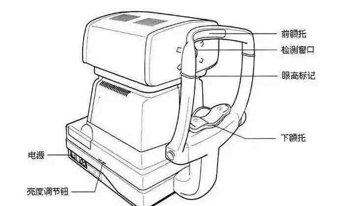 驗(yàn)光流程詳細(xì)步驟 電腦驗(yàn)光儀的使用詳情及技巧
