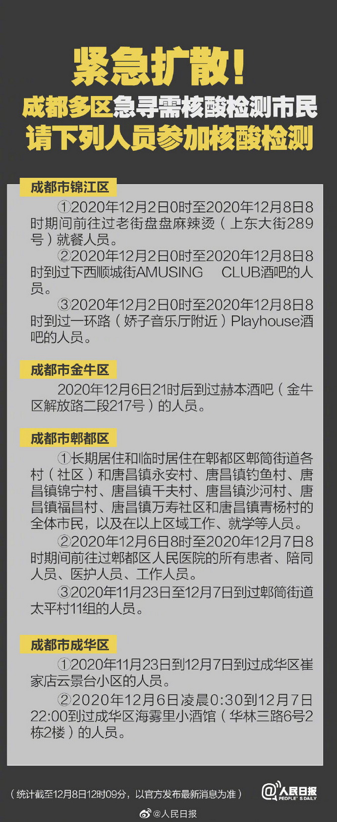 成都防疫關(guān)鍵時(shí)刻 多區(qū)急尋需核酸檢測(cè)市民 還有這些信息不要信