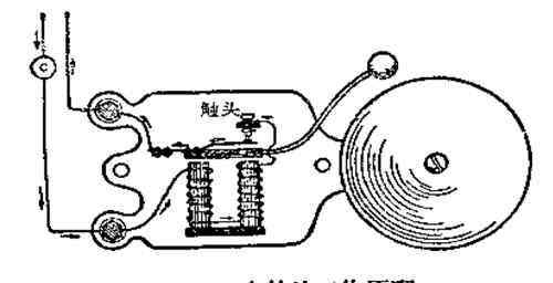 電鈴的工作原理 電鈴的工作原理是怎么樣的 電鈴一般多少錢