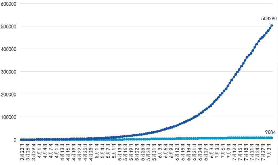 鈷的價格 鈷價狂奔：三十而已？四十可期