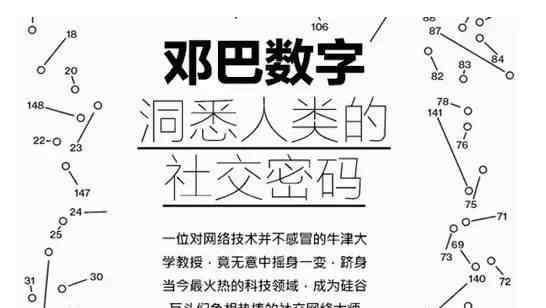 鄧巴數(shù)字 人類逃不出的鄧巴數(shù)字：你的朋友最多150個？