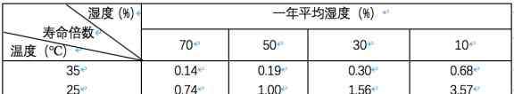 2019年高考語文試卷全國一卷 2019全國1卷高考語文試題及答案【W(wǎng)ord真題試卷】