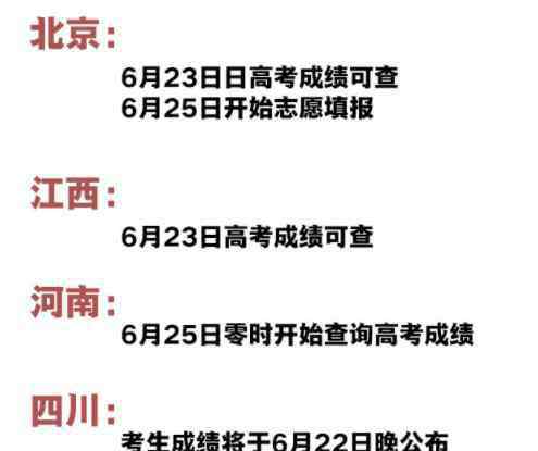 2019高考查分 高考放榜時(shí)間表 2019各地高考查分時(shí)間