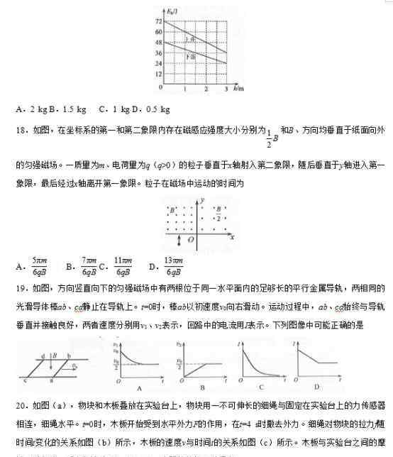 2019全國三卷理綜 2019全國3卷高考理綜試題【word精校版】