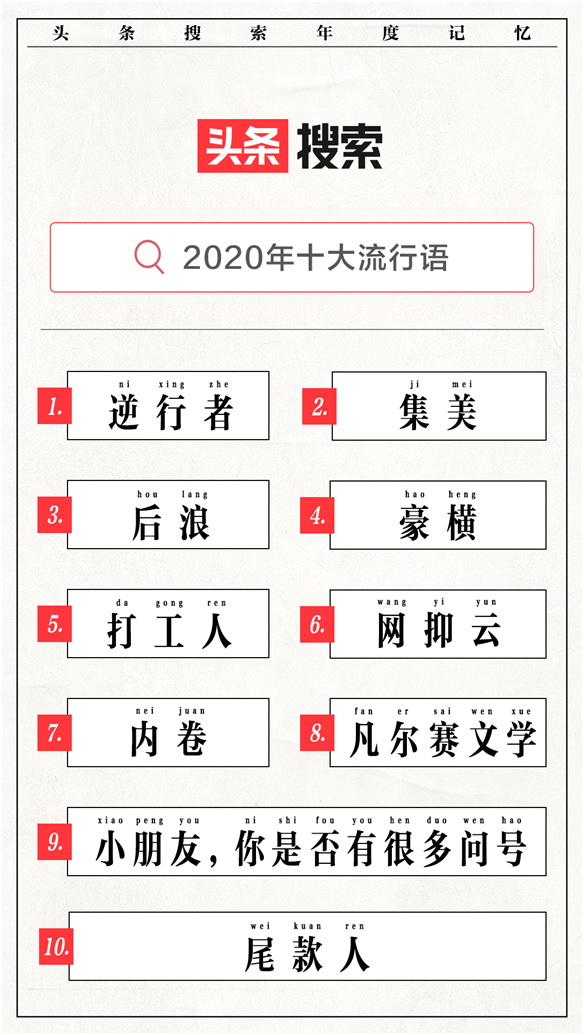 頭條搜索發(fā)布2020年十大流行語(yǔ) 逆行者、集美居前