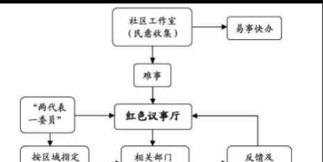 2019浙江卷語(yǔ)文 2019浙江高考語(yǔ)文試題及答案解析【word精校版】