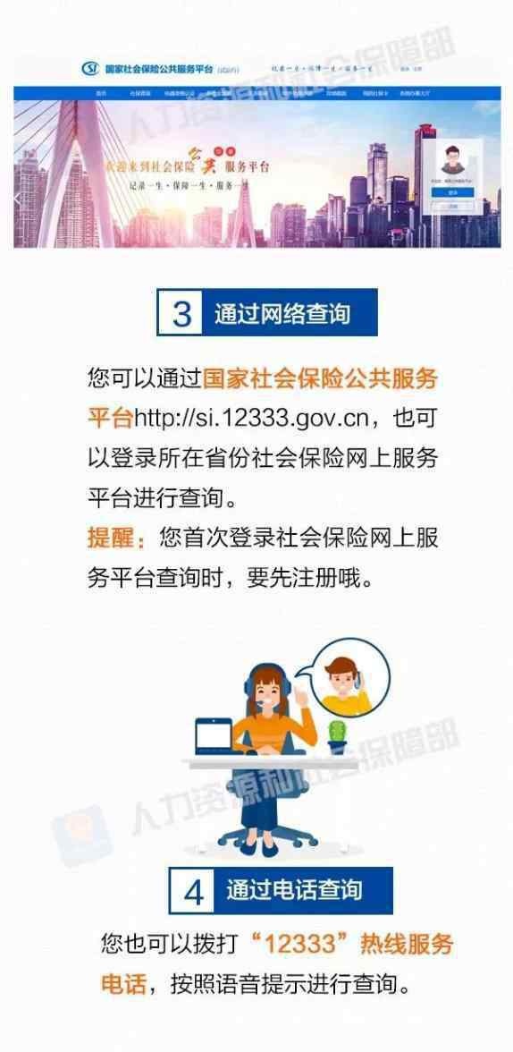 如何查社保繳費記錄 社保繳費情況怎么查？這5種方式總有一種適合你