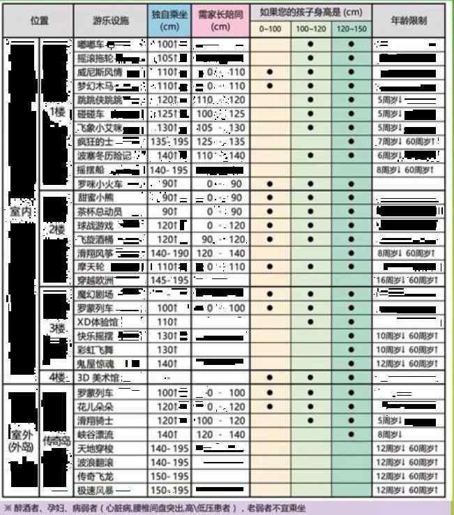 romon 2019寧波羅蒙環(huán)球樂園門票+優(yōu)惠政策+表演時間+年卡價格