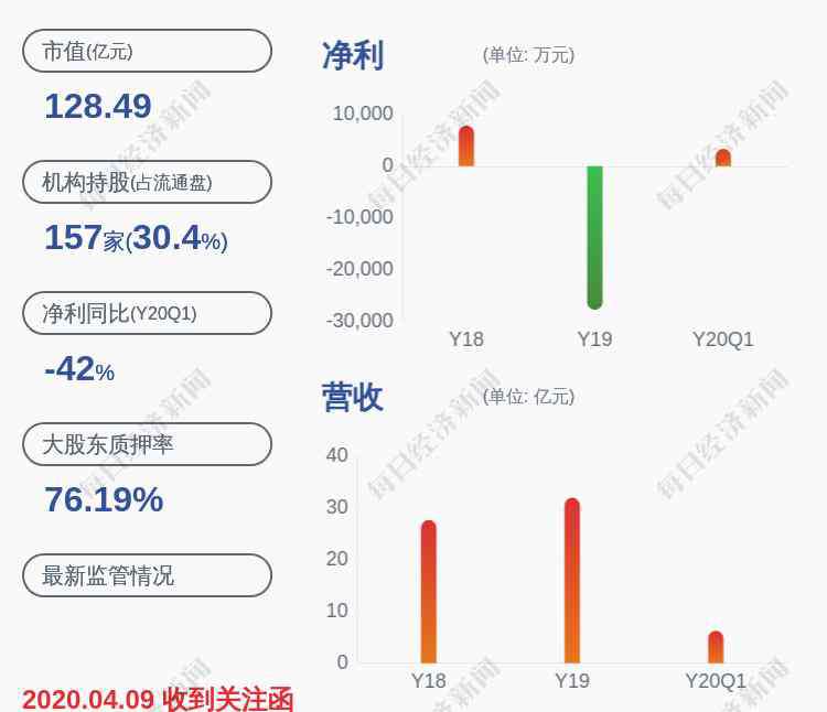 徐剛 夢網集團：聘任徐剛為公司總經理