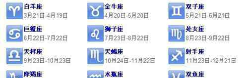 星座日期劃分 星座日期劃分查詢表 2017星座運(yùn)勢(shì)如何