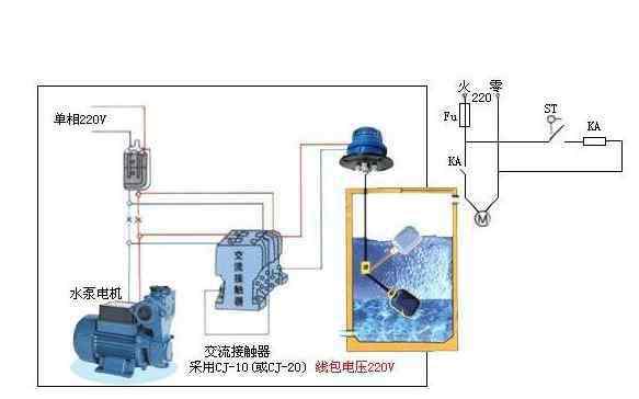 電子式水位開關(guān) 水位開關(guān)的作用 水位開關(guān)怎么安裝