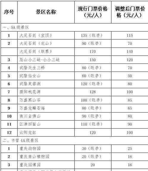 重慶園博園門票價(jià)格 重慶景點(diǎn)門票優(yōu)惠政策2018