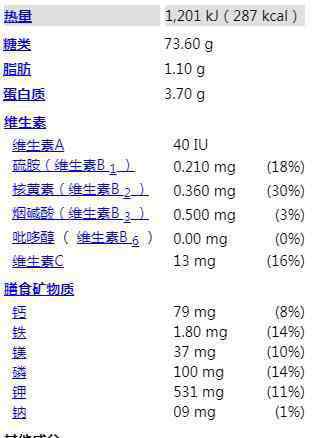 吃紅棗 常吃大棗的你，知道它的功效與作用嗎？一天吃幾顆最好？